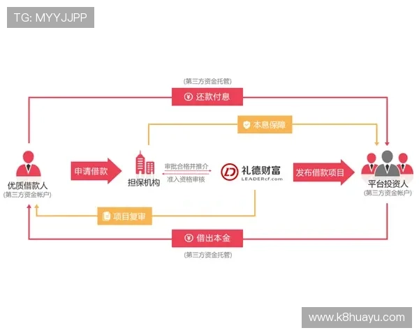 AG贵宾厅开户网址平台安全措施有哪些保障用户资金安全的方法 AG贵宾厅开户网址平台安全措施有哪些保障用户资金安全的方法