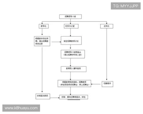 凯发电子游戏平台怎么样:新手注册流程与常见问题解决方案 凯发电子游戏平台怎么样:新手注册流程与常见问题解决方案