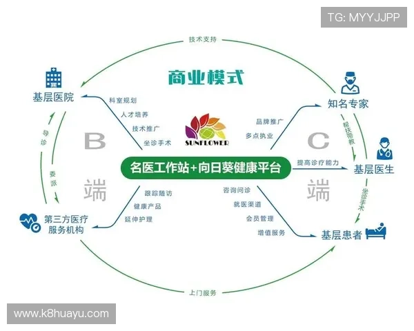 通过K8官网获取专业客户服务与技术支持的最佳途径 通过K8官网获取专业客户服务与技术支持的最佳途径