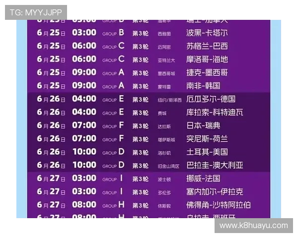 2026年世界杯预选赛分组详细解析及最新赛程安排