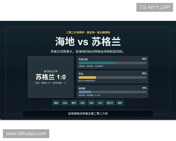 世界杯海地对阵苏格兰比赛今日比分实时更新与赛况分析